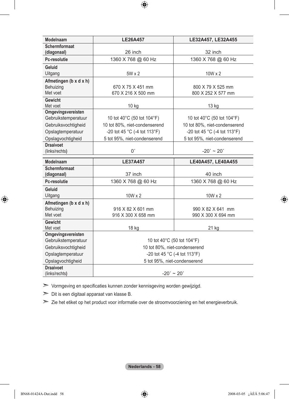 Samsung LE26A457C1D User Manual | Page 240 / 482
