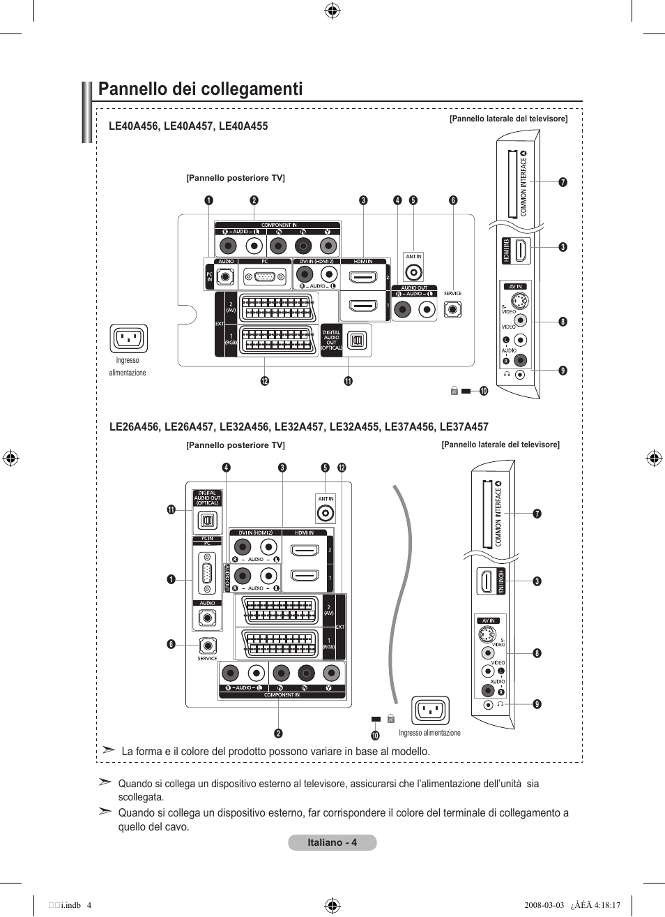 Pannello dei collegamenti | Samsung LE26A457C1D User Manual | Page 246 / 482