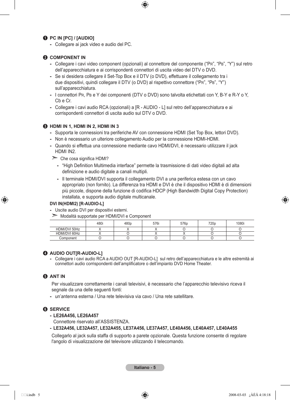 Samsung LE26A457C1D User Manual | Page 247 / 482