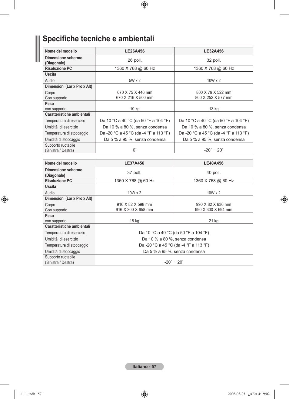 Specifiche tecniche e ambientali | Samsung LE26A457C1D User Manual | Page 299 / 482