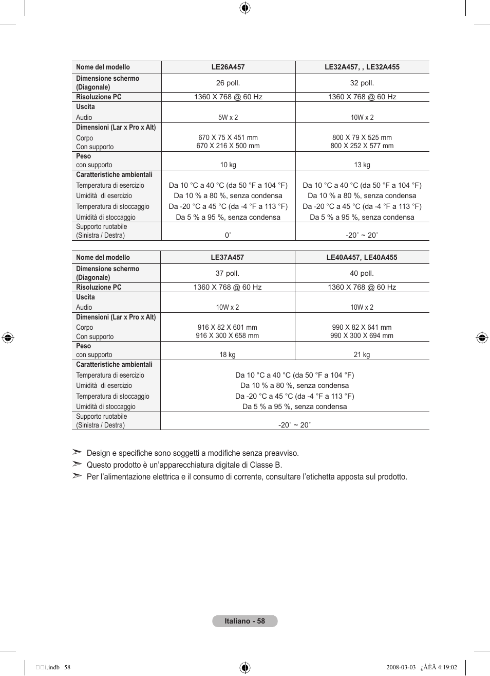 Samsung LE26A457C1D User Manual | Page 300 / 482