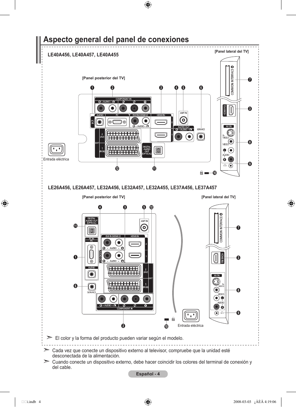 Aspecto general del panel de conexiones | Samsung LE26A457C1D User Manual | Page 306 / 482