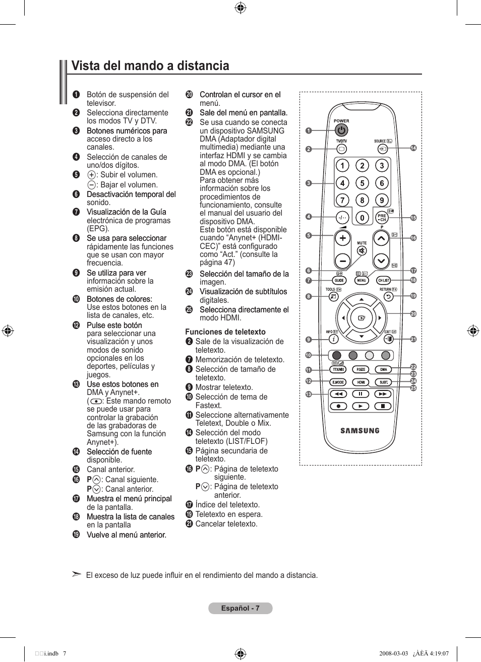 Vista del mando a distancia | Samsung LE26A457C1D User Manual | Page 309 / 482