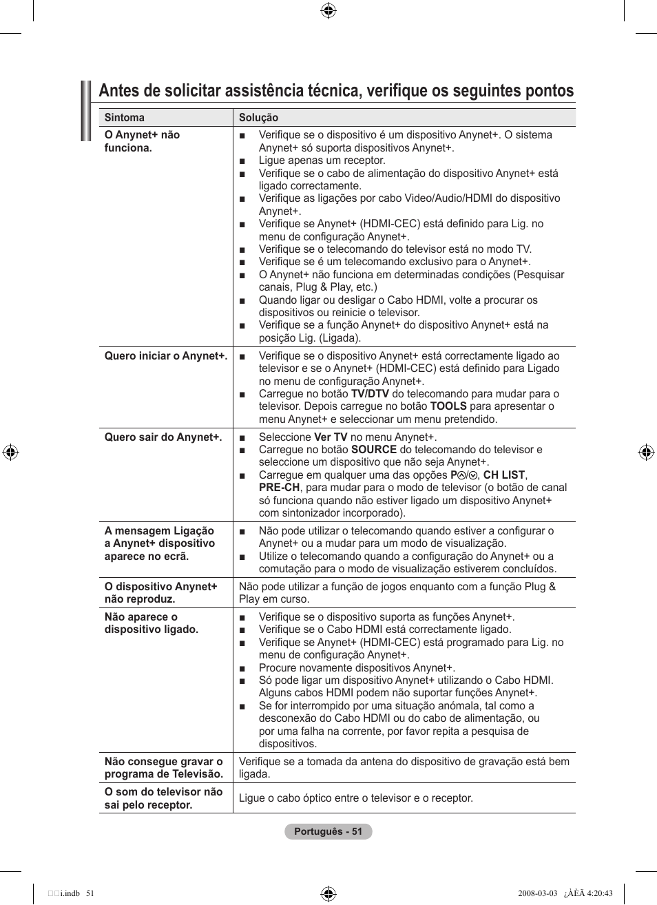Samsung LE26A457C1D User Manual | Page 413 / 482