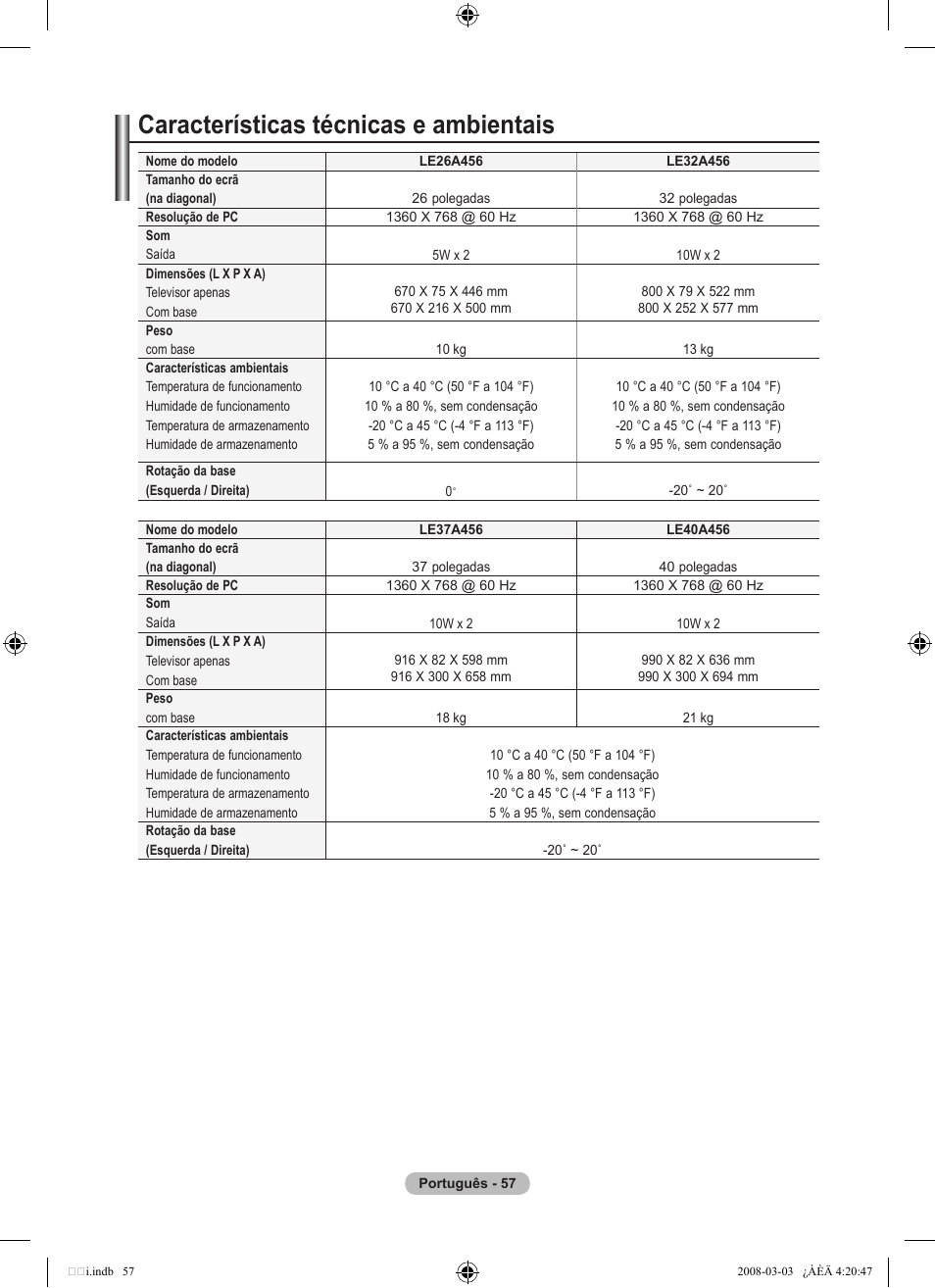 Características técnicas e ambientais | Samsung LE26A457C1D User Manual | Page 419 / 482