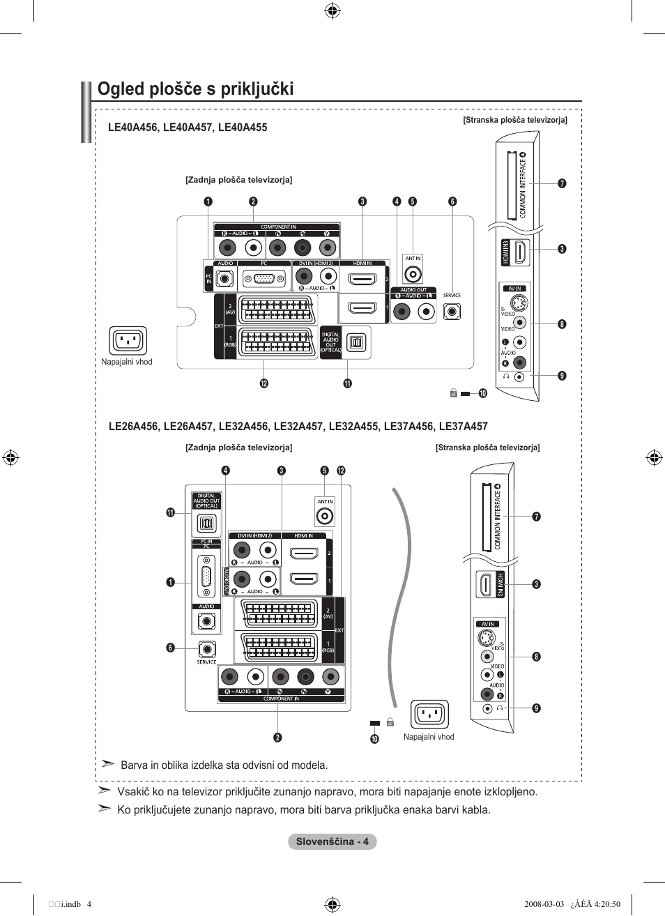 Ogled plošče s priključki | Samsung LE26A457C1D User Manual | Page 426 / 482