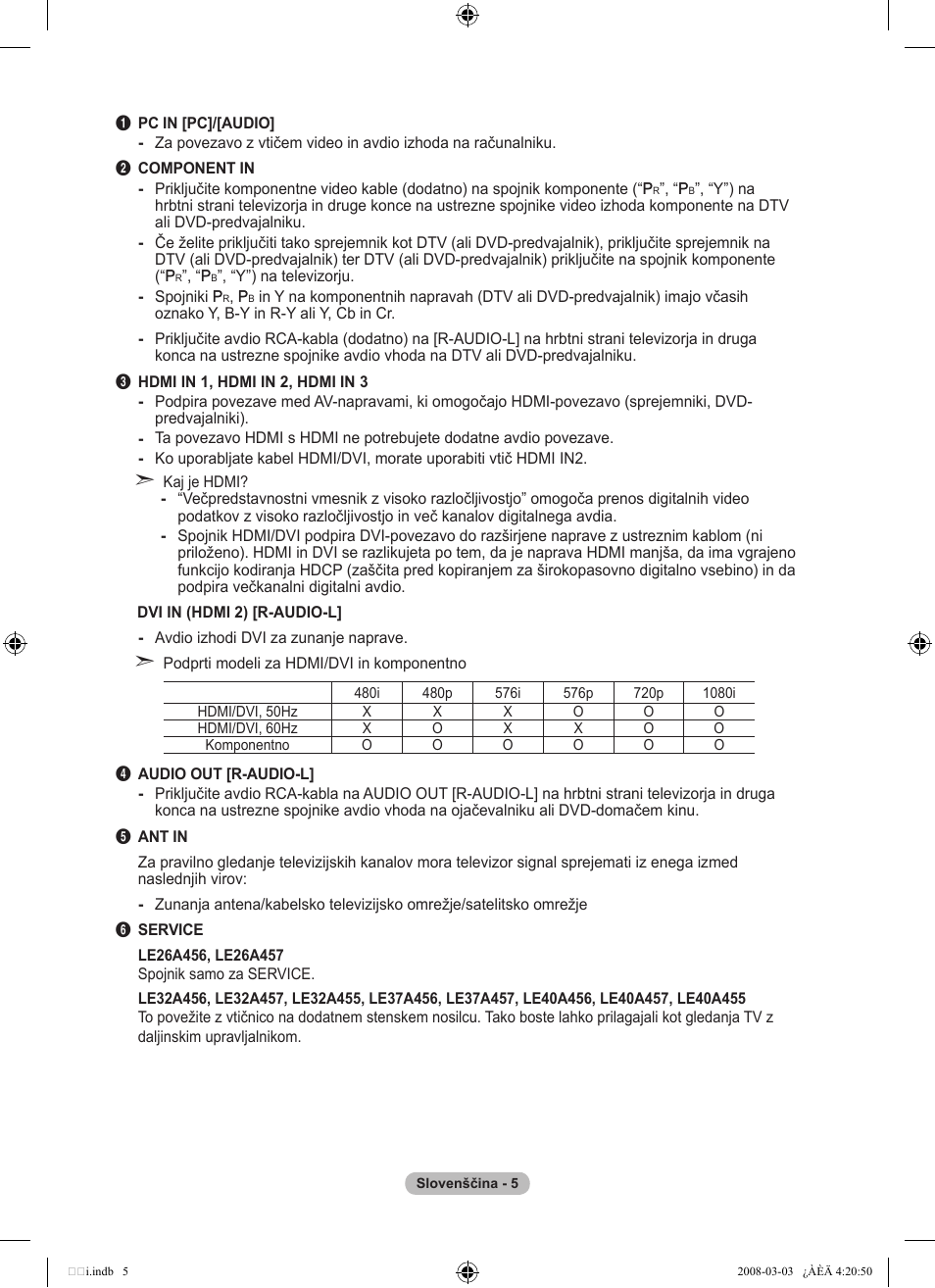 Samsung LE26A457C1D User Manual | Page 427 / 482