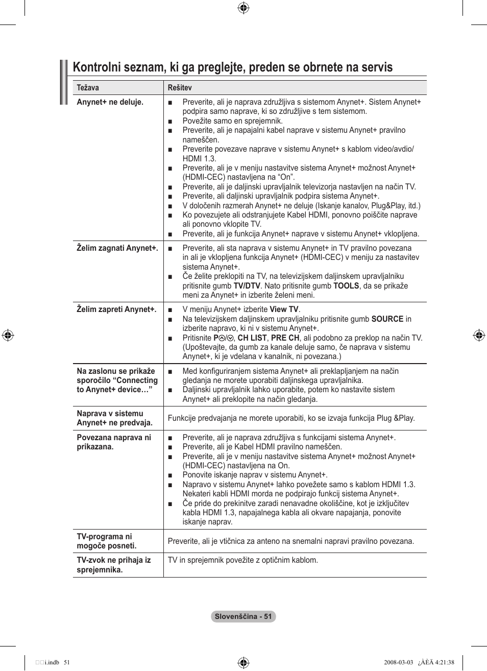 Samsung LE26A457C1D User Manual | Page 473 / 482