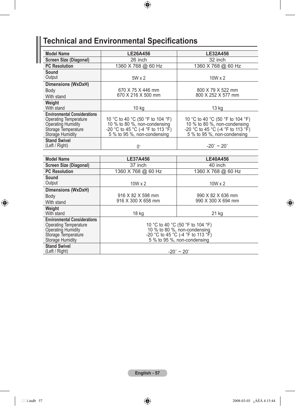 Technical and environmental specifications | Samsung LE26A457C1D User Manual | Page 59 / 482