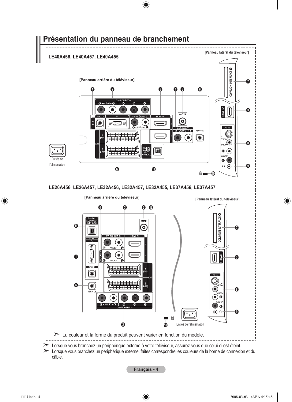 Présentation du panneau de branchement | Samsung LE26A457C1D User Manual | Page 66 / 482