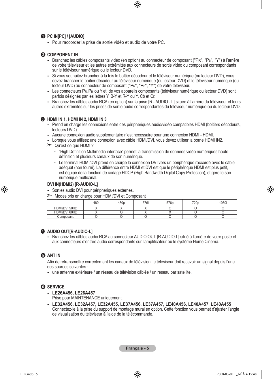 Samsung LE26A457C1D User Manual | Page 67 / 482