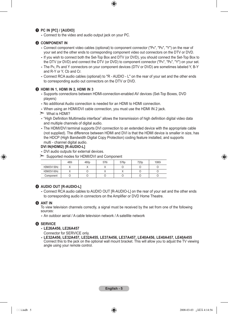Samsung LE26A457C1D User Manual | Page 7 / 482