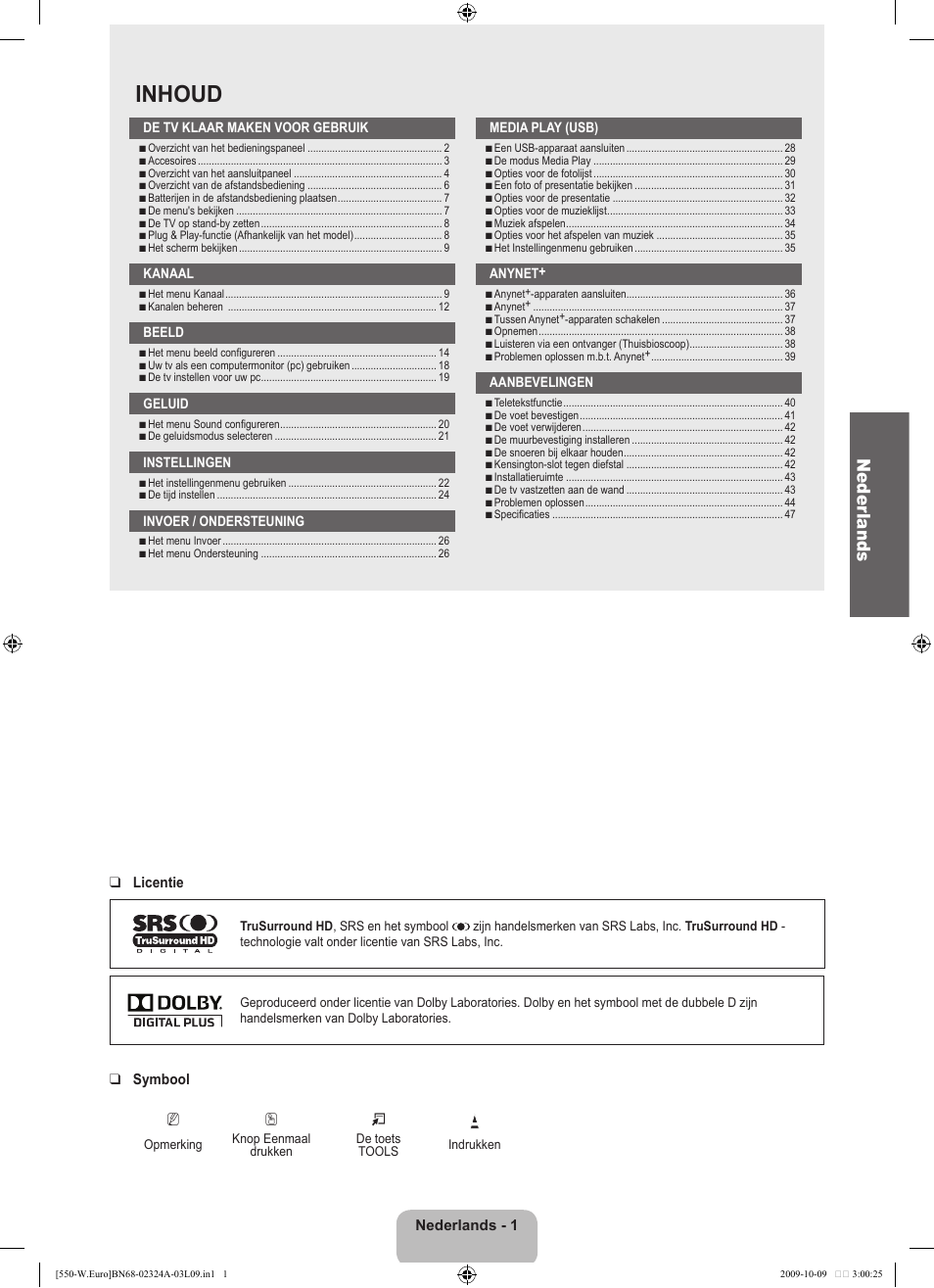 Inhoud, Neder lands | Samsung LE32B550A5P User Manual | Page 161 / 458