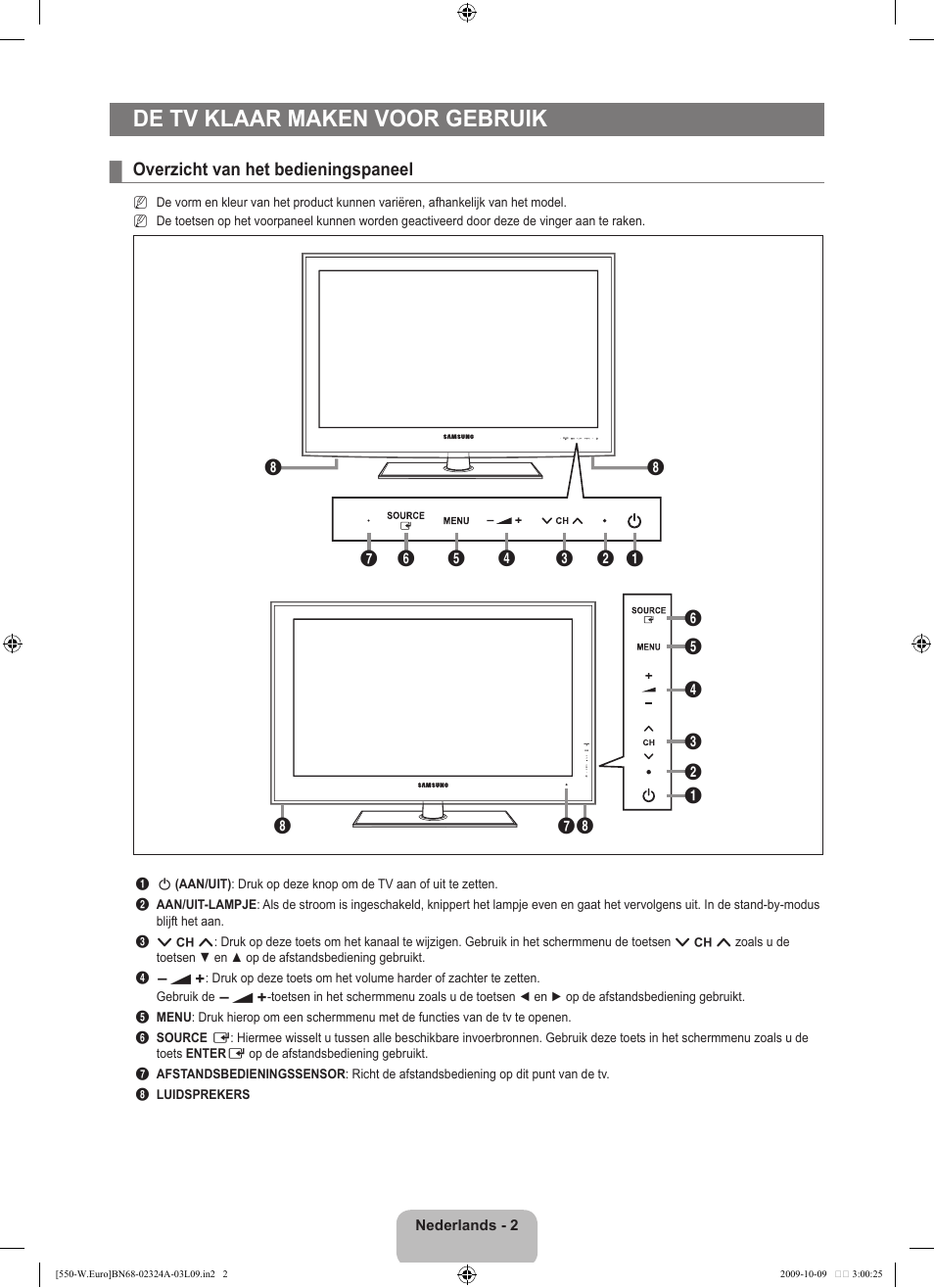 De tv klaar maken voor gebruik | Samsung LE32B550A5P User Manual | Page 162 / 458