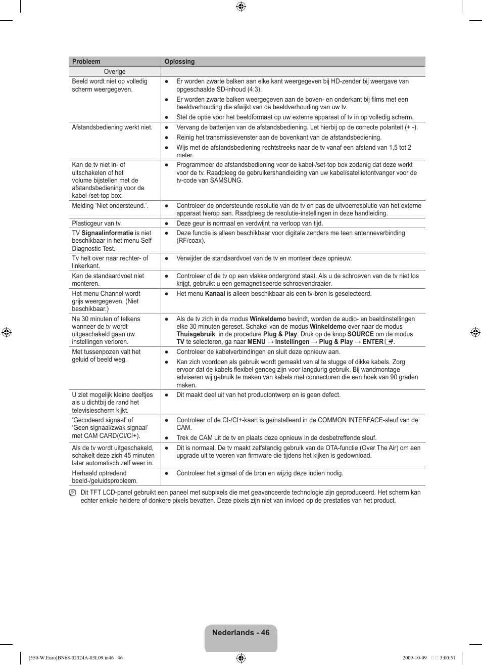 Samsung LE32B550A5P User Manual | Page 206 / 458