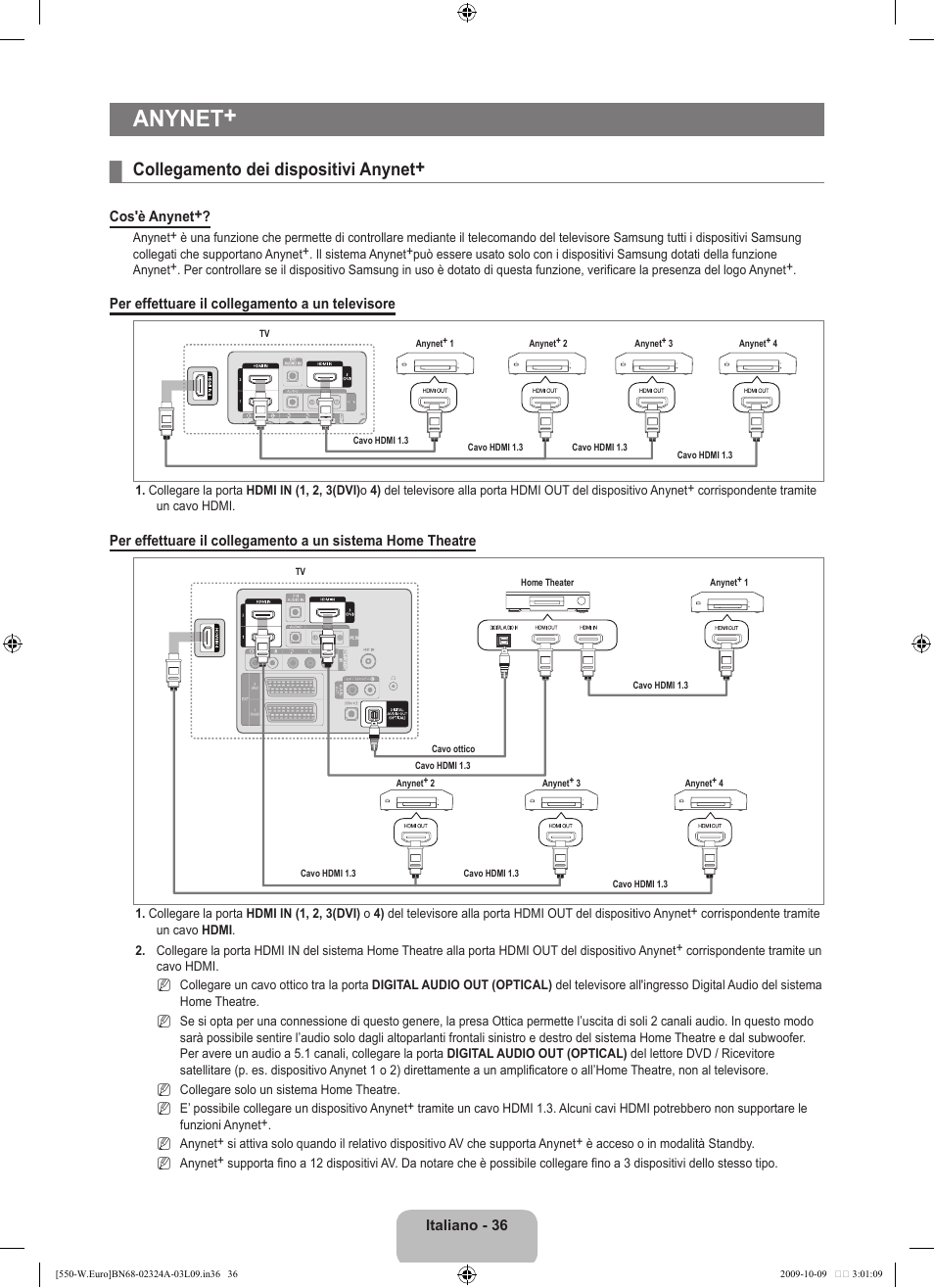 Anynet, Collegamento dei dispositivi anynet | Samsung LE32B550A5P User Manual | Page 244 / 458