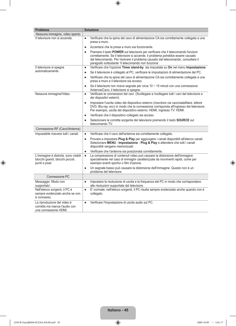 Samsung LE32B550A5P User Manual | Page 253 / 458