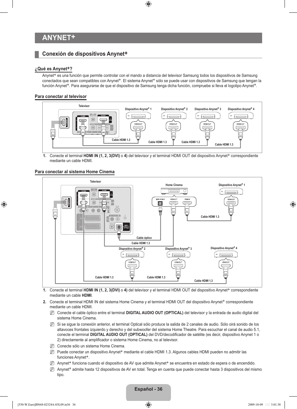 Anynet, Conexión de dispositivos anynet | Samsung LE32B550A5P User Manual | Page 294 / 458