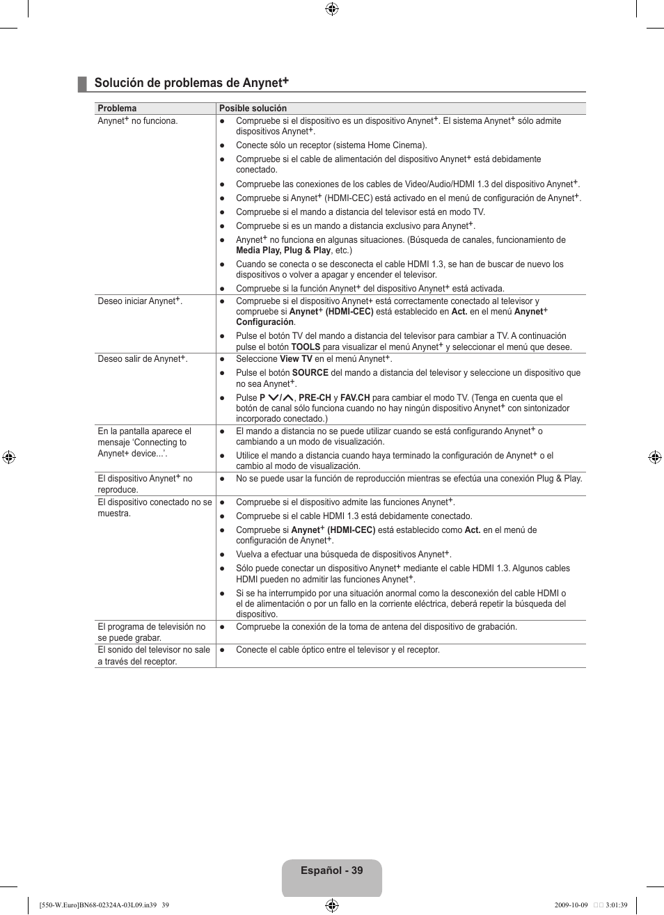 Solución de problemas de anynet | Samsung LE32B550A5P User Manual | Page 297 / 458