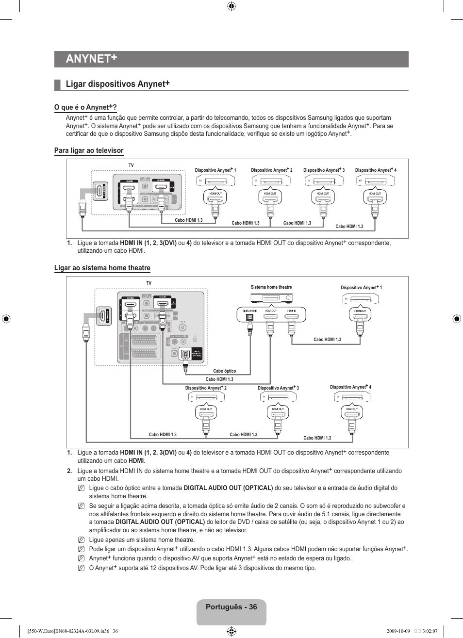 Anynet, Ligar dispositivos anynet | Samsung LE32B550A5P User Manual | Page 342 / 458
