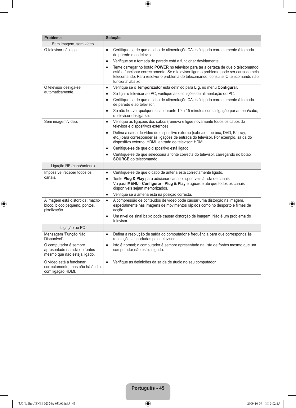 Samsung LE32B550A5P User Manual | Page 351 / 458
