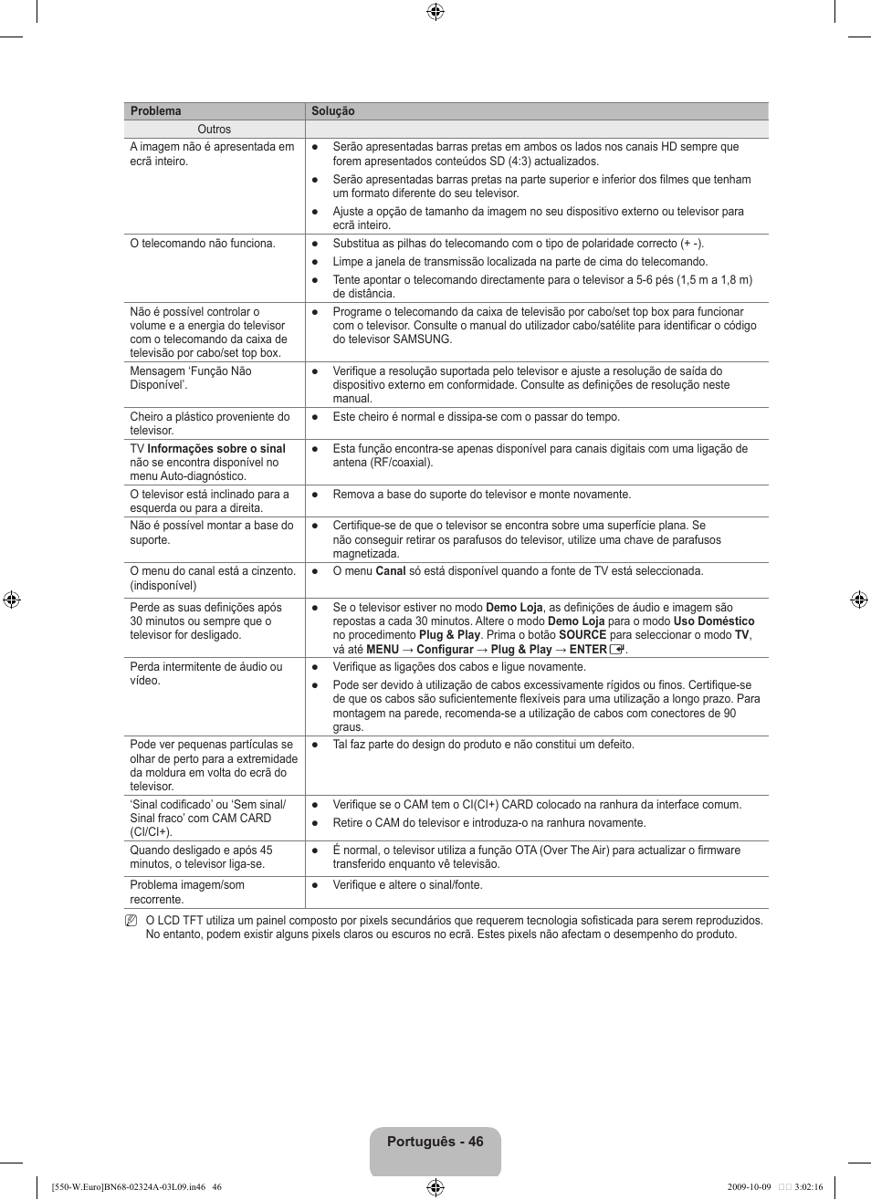 Samsung LE32B550A5P User Manual | Page 352 / 458