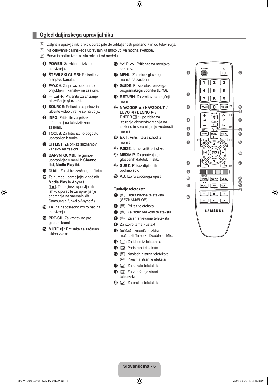 Ogled daljinskega upravljalnika | Samsung LE32B550A5P User Manual | Page 360 / 458