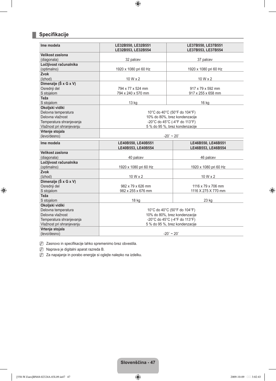 Specifikacije | Samsung LE32B550A5P User Manual | Page 401 / 458