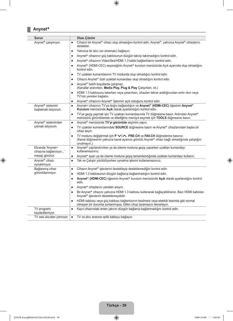 Anynet | Samsung LE32B550A5P User Manual | Page 441 / 458