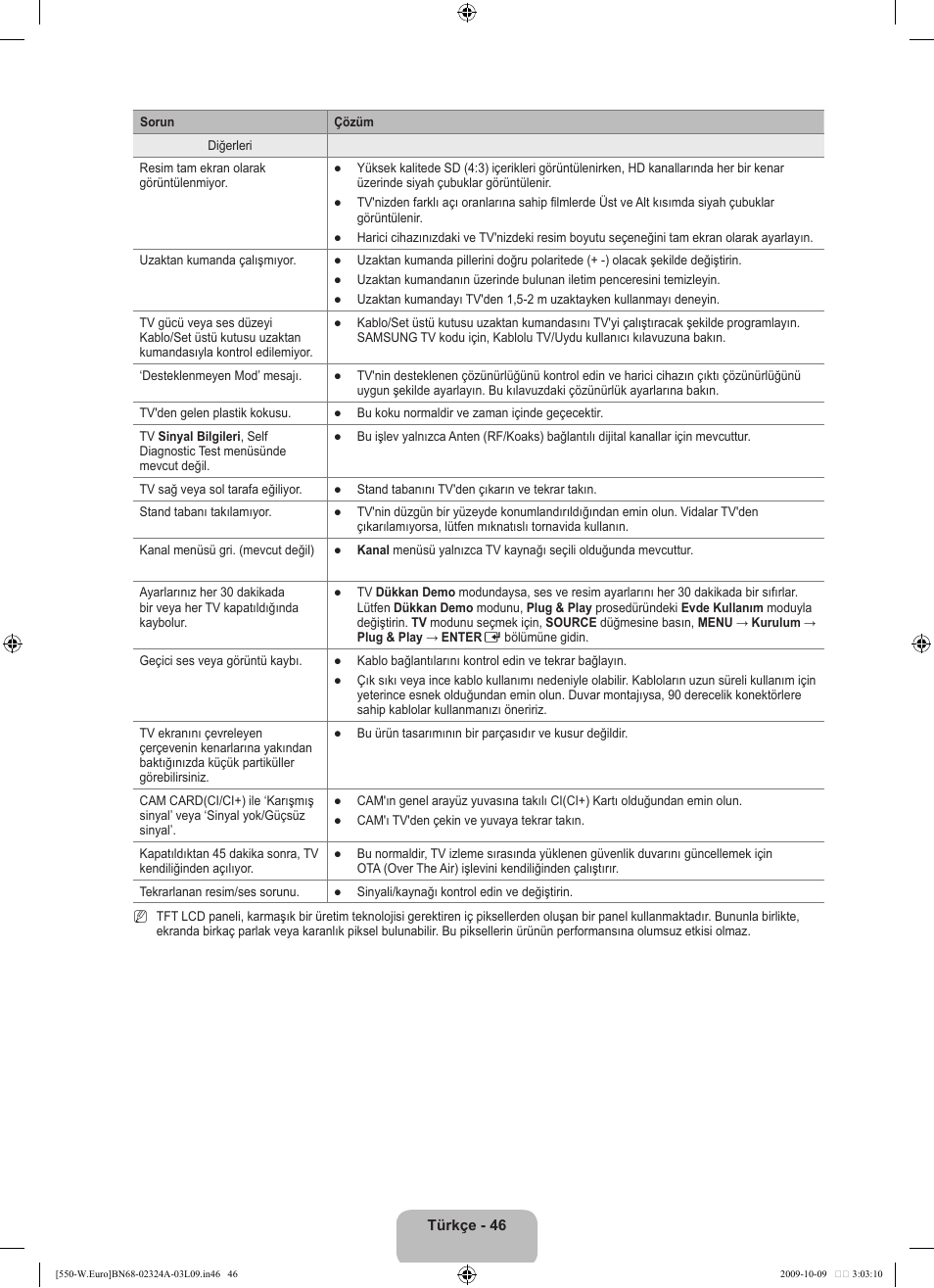 Samsung LE32B550A5P User Manual | Page 448 / 458