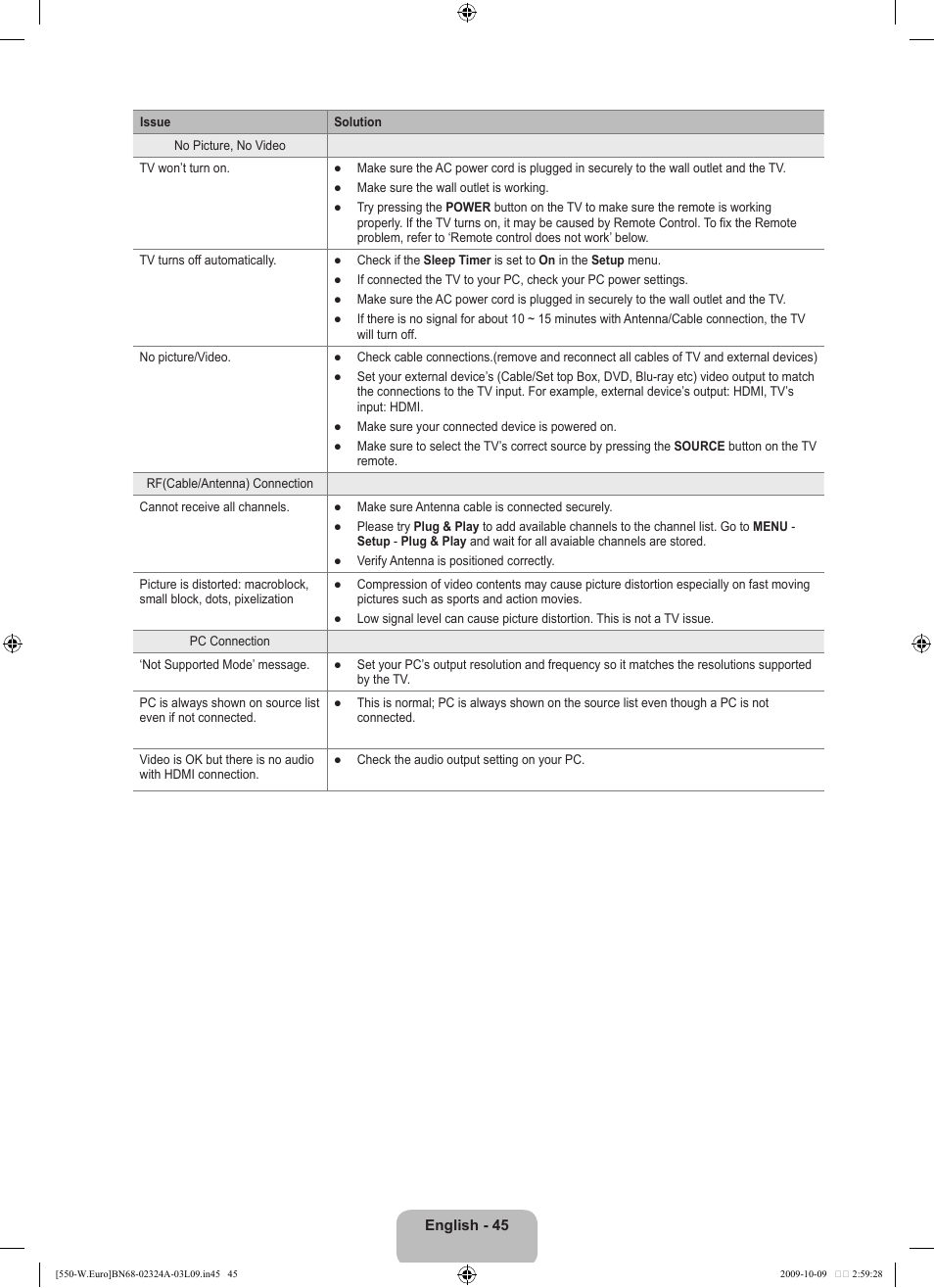Samsung LE32B550A5P User Manual | Page 47 / 458
