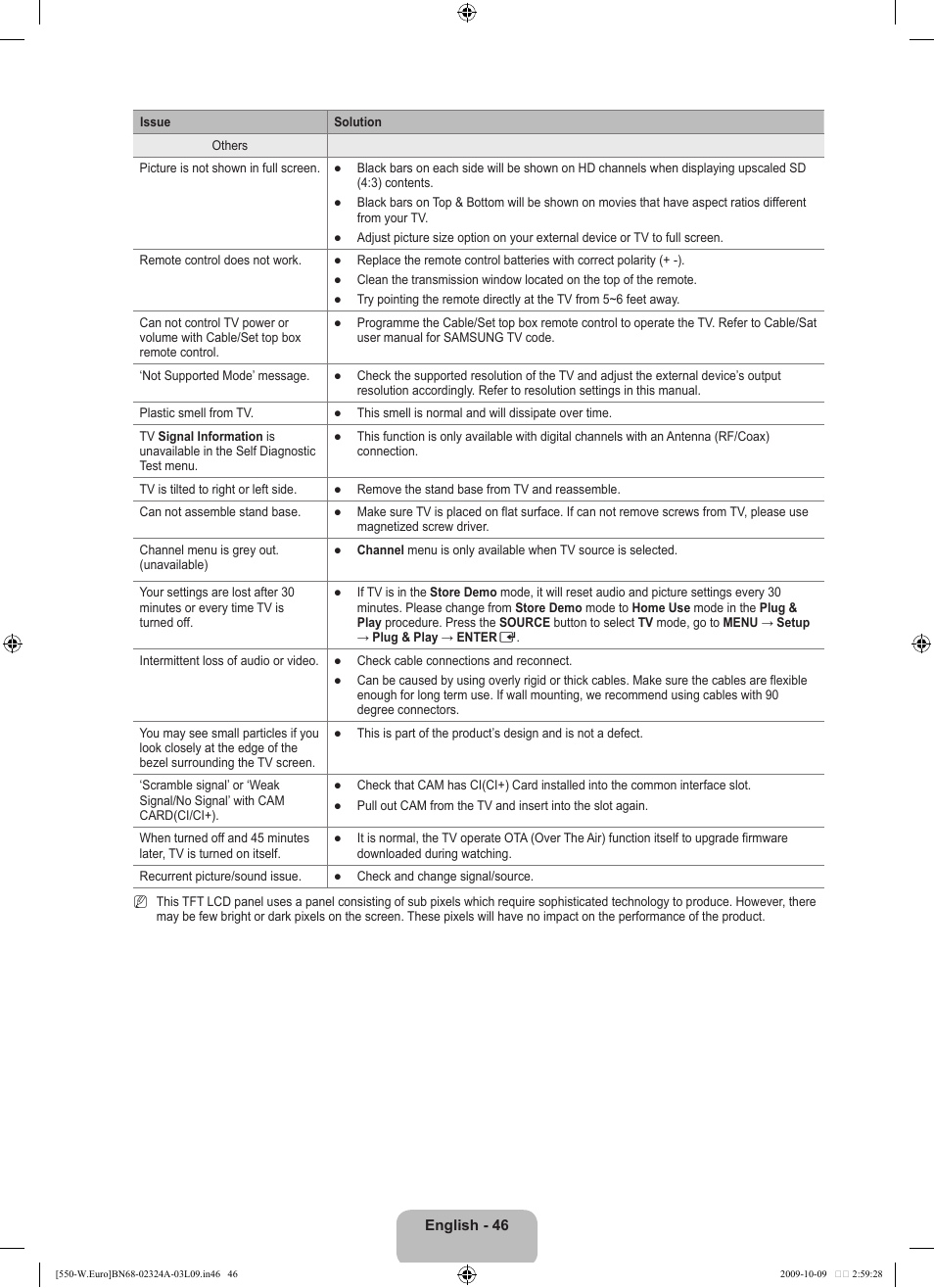 Samsung LE32B550A5P User Manual | Page 48 / 458