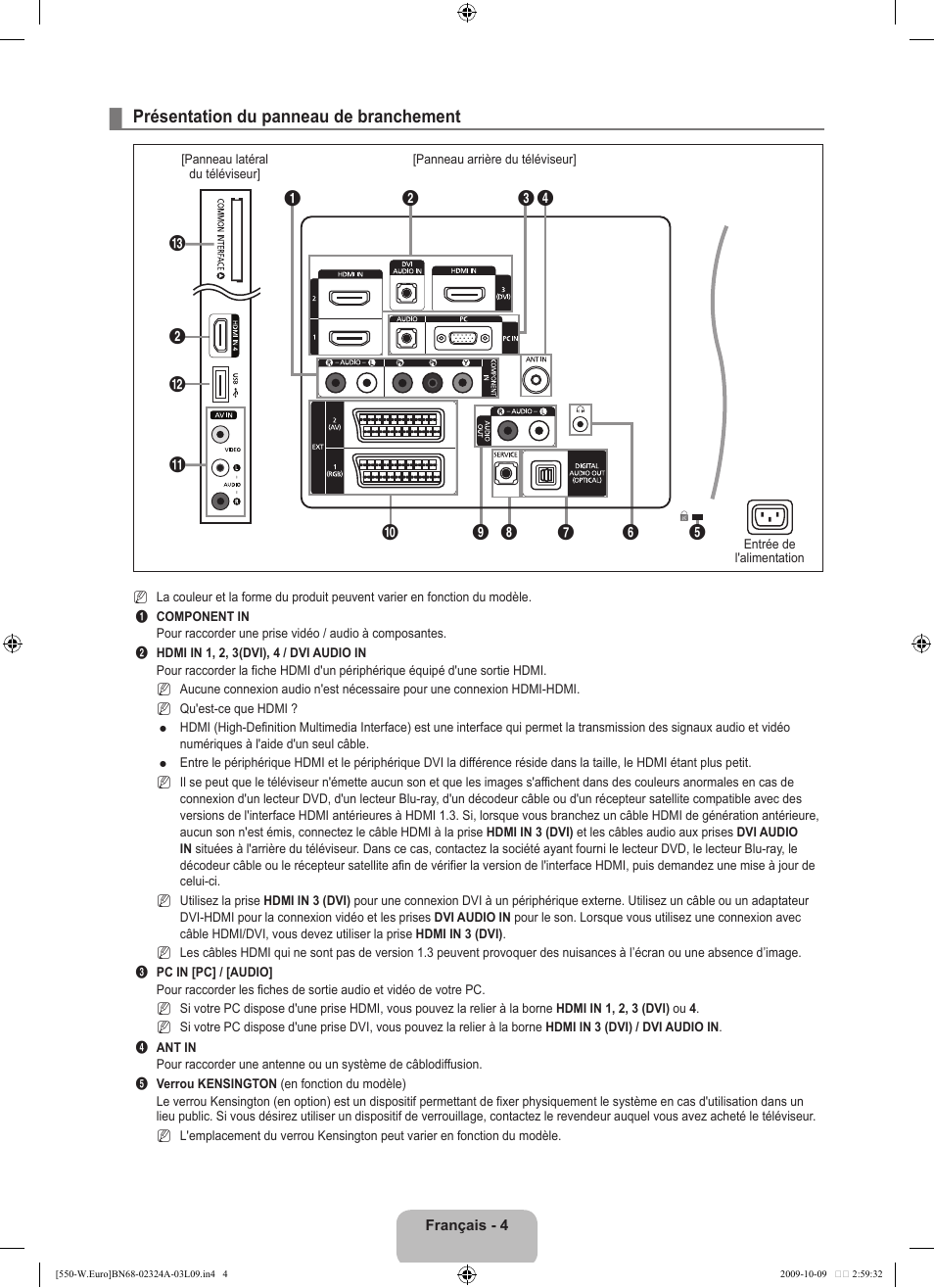 Présentation du panneau de branchement | Samsung LE32B550A5P User Manual | Page 68 / 458