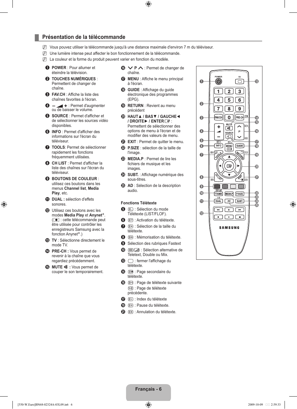 Présentation de la télécommande | Samsung LE32B550A5P User Manual | Page 70 / 458