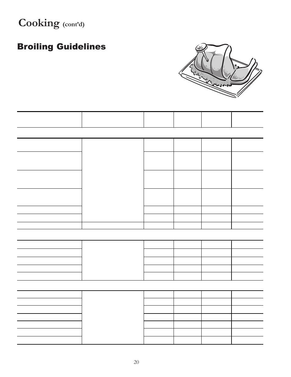 Cooking, Broiling guidelines, Contd) | Amana BIGOVEN ACF4205A User Manual | Page 20 / 32