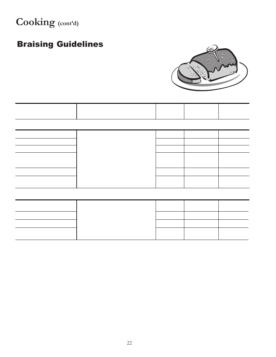 Cooking, Braising guidelines, Contd) | Amana BIGOVEN ACF4205A User Manual | Page 22 / 32