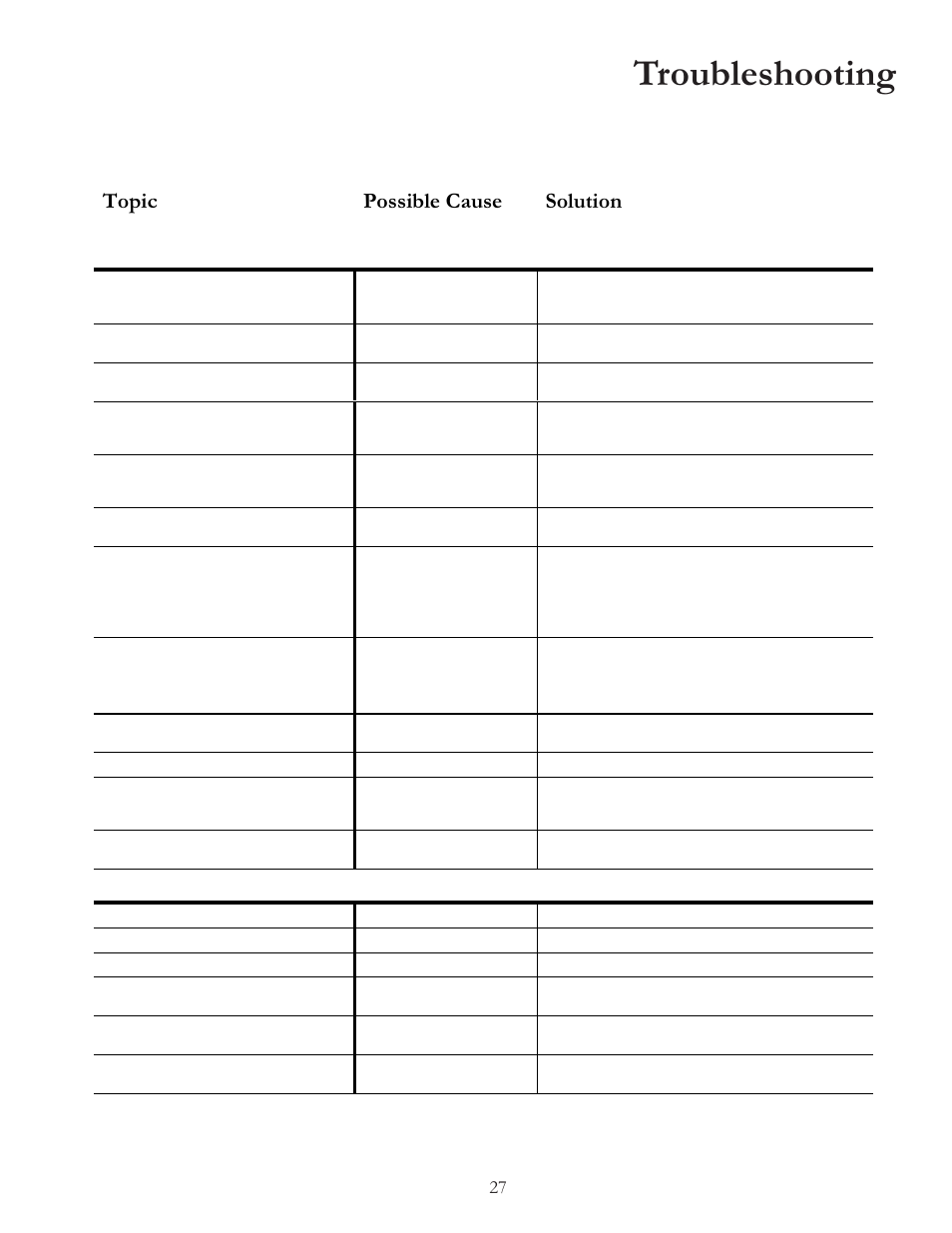 Troubleshooting, Topic possible cause solution, Operation | Cooking | Amana BIGOVEN ACF4205A User Manual | Page 27 / 32