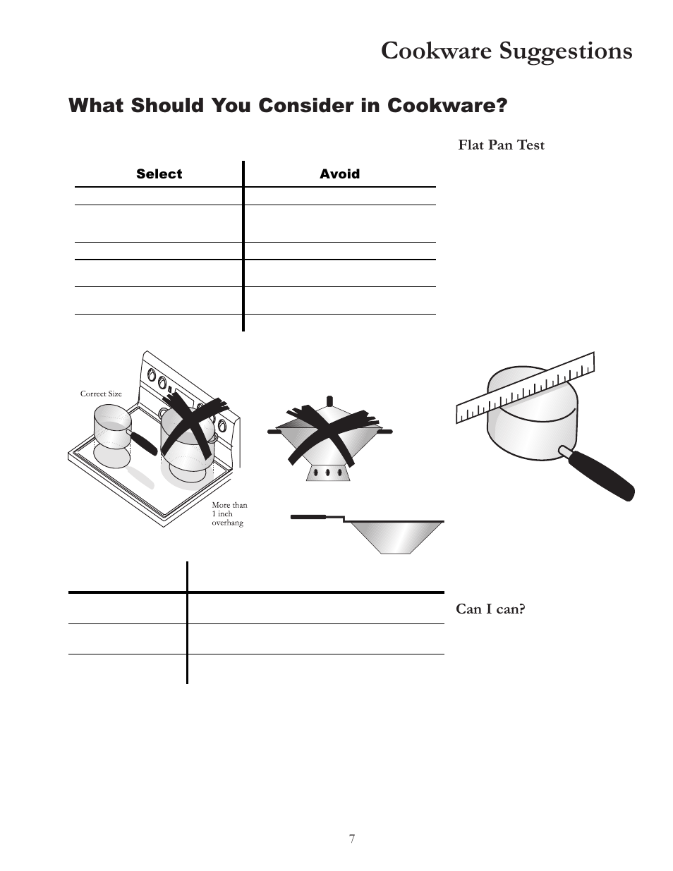 Cookware suggestions, What should you consider in cookware, Can i can | Flat pan test | Amana BIGOVEN ACF4205A User Manual | Page 7 / 32