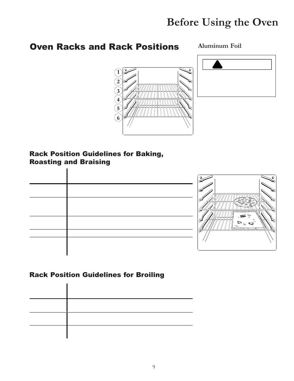 Before using the oven, Oven racks and rack positions, Warning | Aluminum foil | Amana BIGOVEN ACF4205A User Manual | Page 9 / 32