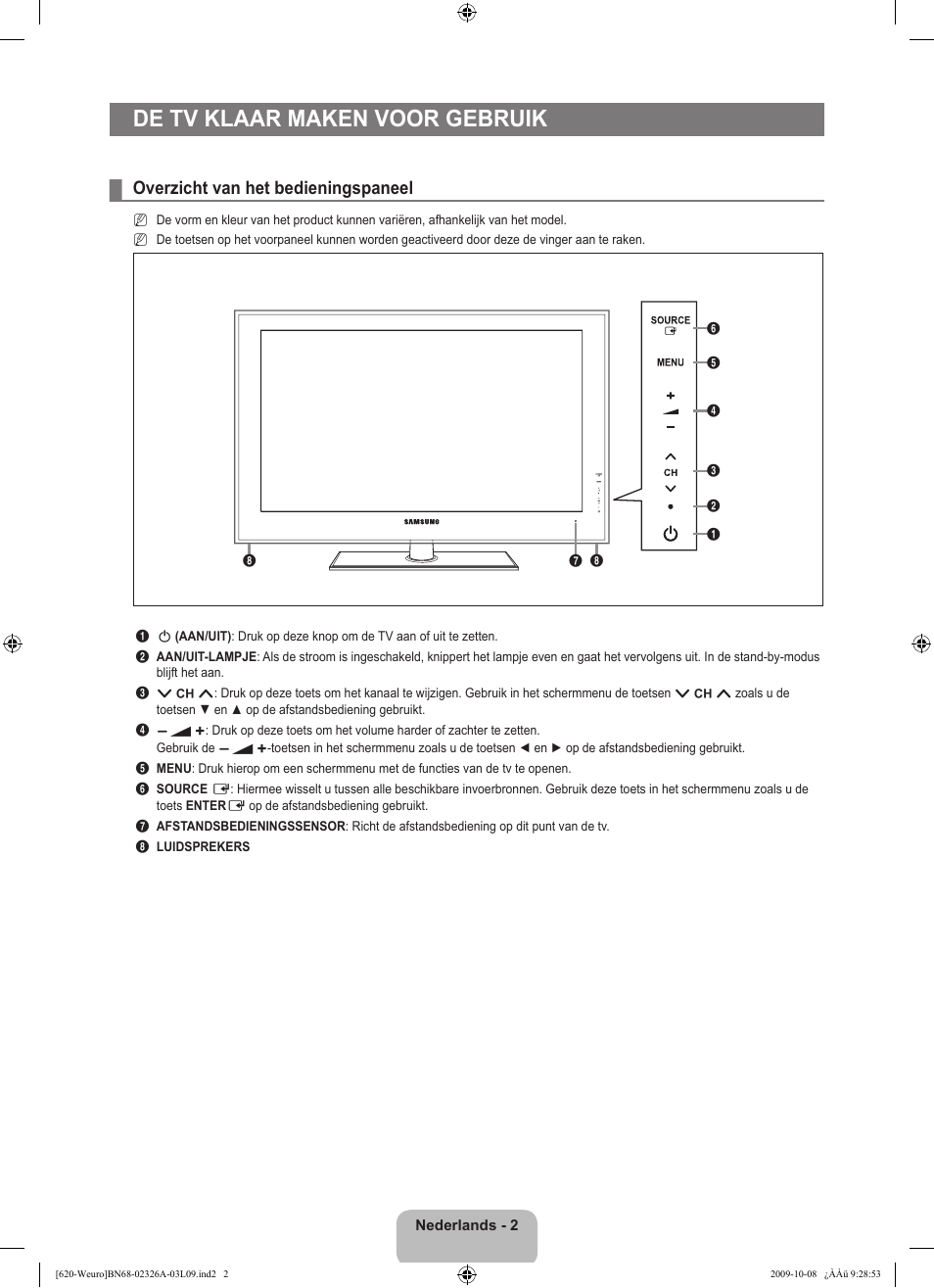 De tv klaar maken voor gebruik, Overzicht van het bedieningspaneel | Samsung LE46B620R3W User Manual | Page 162 / 458