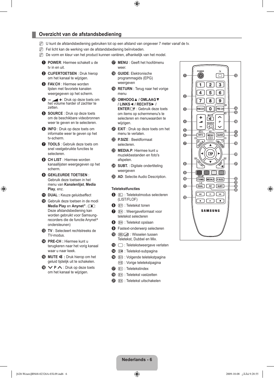 Overzicht van de afstandsbediening | Samsung LE46B620R3W User Manual | Page 166 / 458