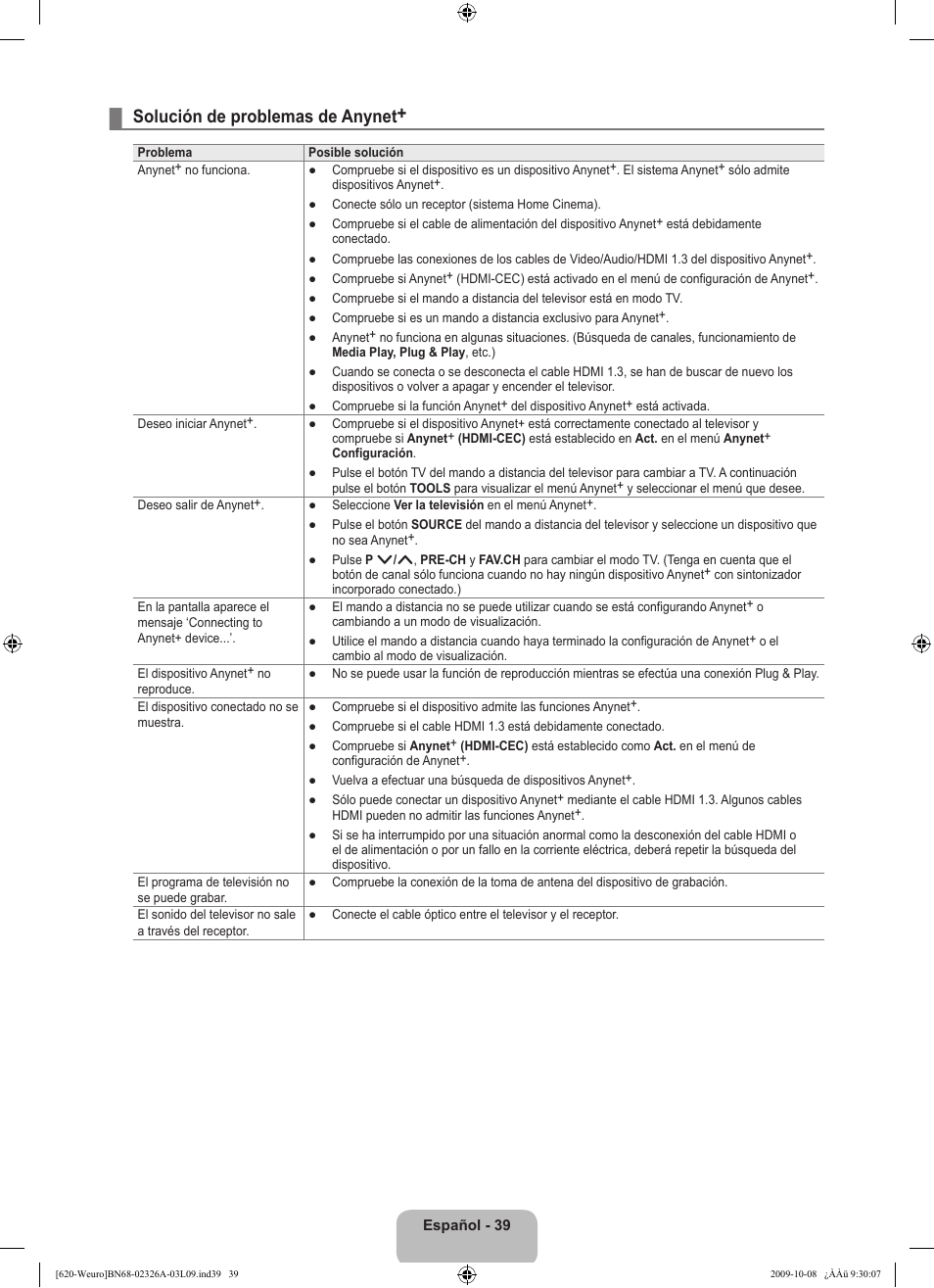 Solución de problemas de anynet | Samsung LE46B620R3W User Manual | Page 297 / 458