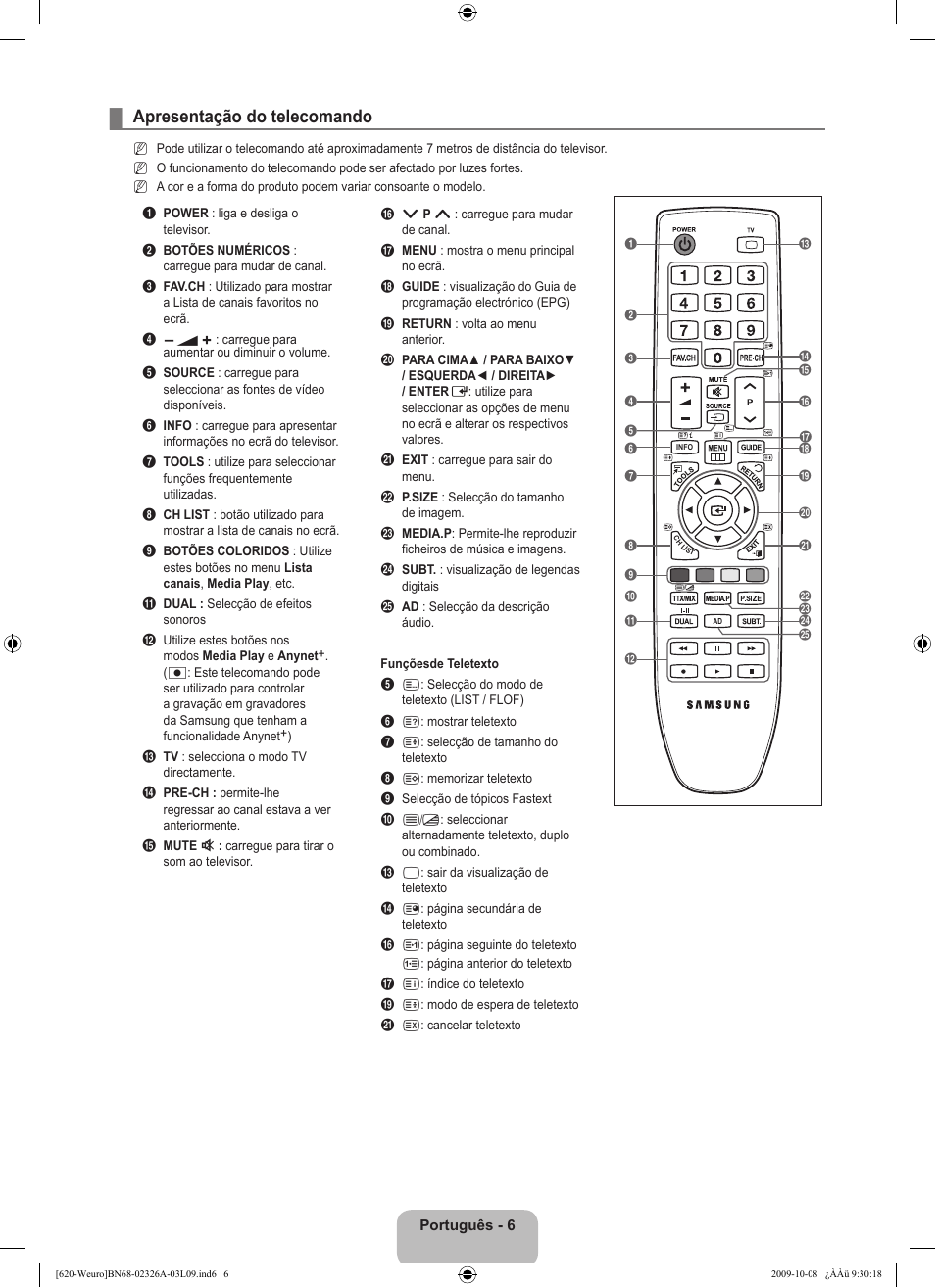 Apresentação do telecomando | Samsung LE46B620R3W User Manual | Page 312 / 458
