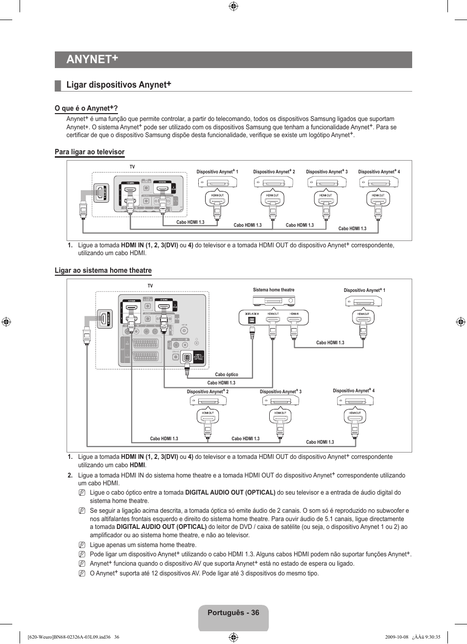 Anynet, Ligar dispositivos anynet | Samsung LE46B620R3W User Manual | Page 342 / 458