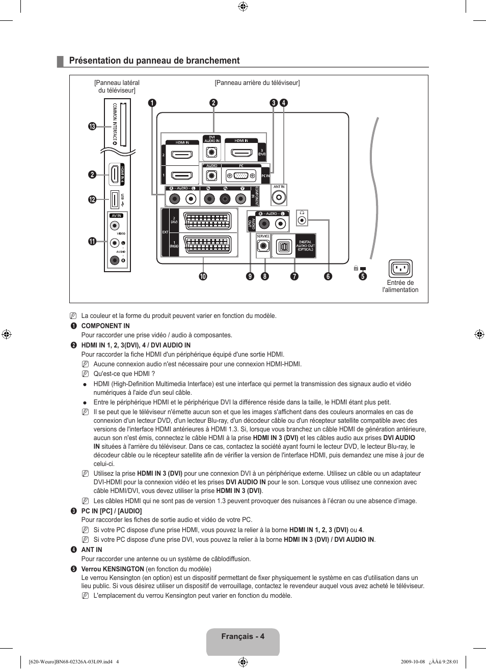 Présentation du panneau de branchement | Samsung LE46B620R3W User Manual | Page 68 / 458