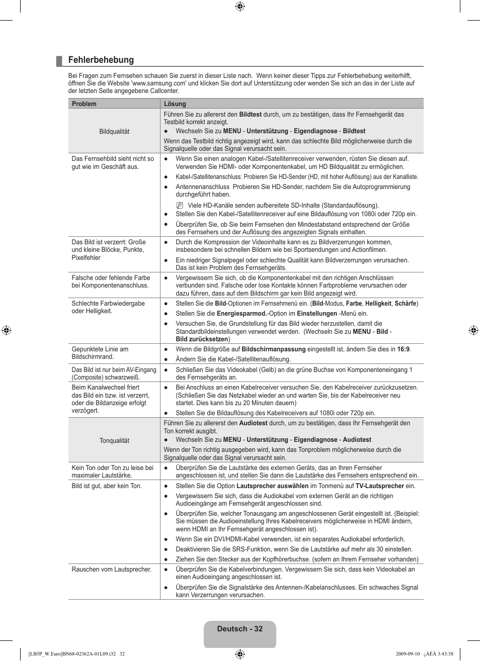 Fehlerbehebung | Samsung LE46B530P7W User Manual | Page 106 / 336