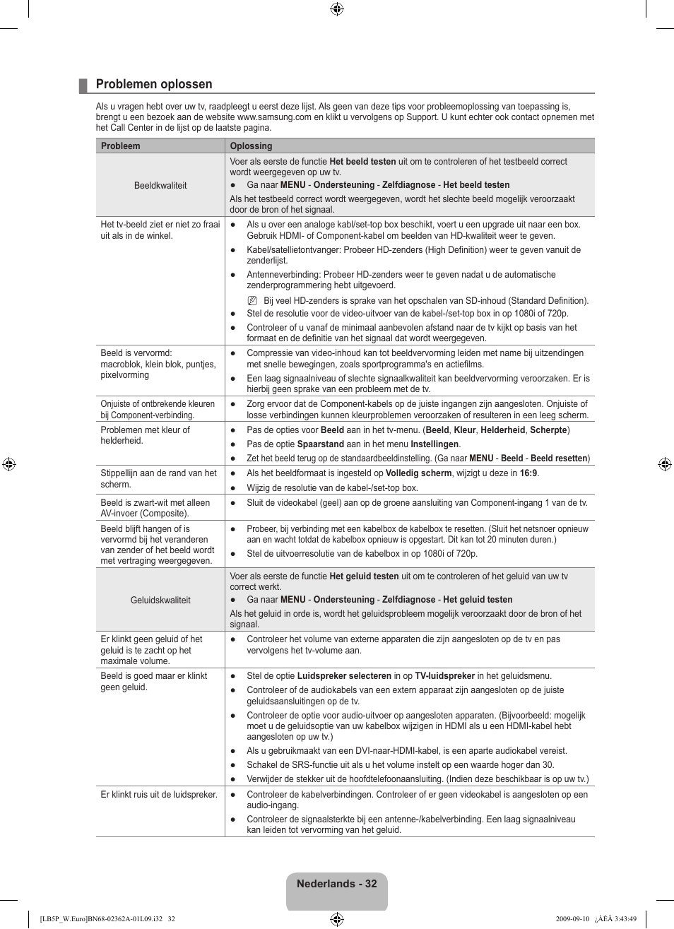 Problemen oplossen | Samsung LE46B530P7W User Manual | Page 142 / 336