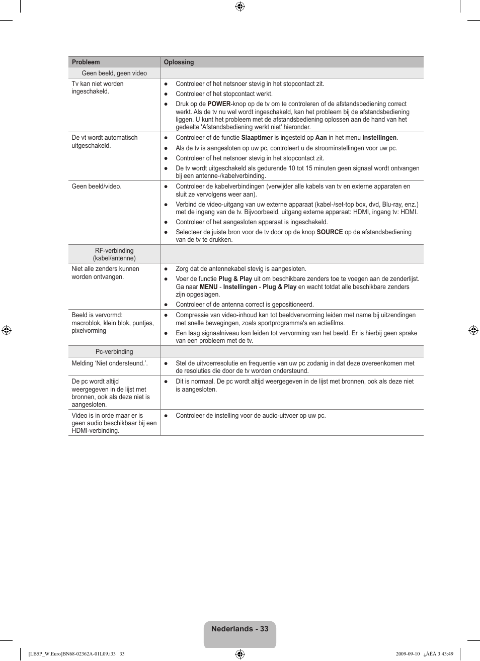 Samsung LE46B530P7W User Manual | Page 143 / 336