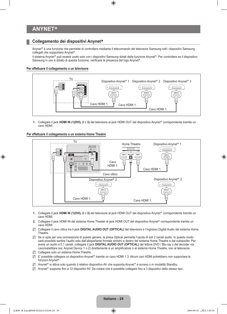 Anynet, Collegamento dei dispositivi anynet | Samsung LE46B530P7W User Manual | Page 170 / 336