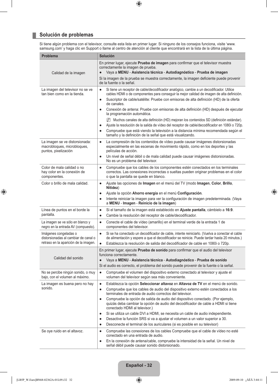 Solución de problemas | Samsung LE46B530P7W User Manual | Page 216 / 336